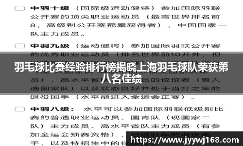 羽毛球比赛经验排行榜揭晓上海羽毛球队荣获第八名佳绩