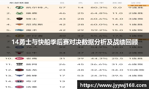 14勇士与快船季后赛对决数据分析及战绩回顾